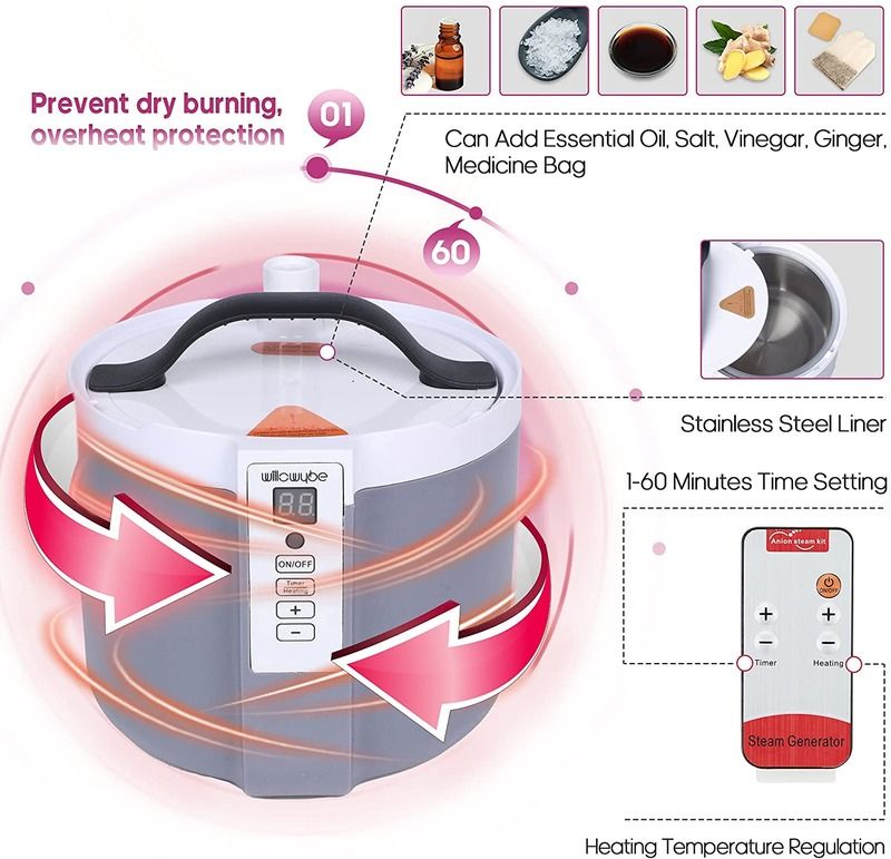Lady Pink Sauna portátil de vapor pessoal europeia Saunas favoritos das mulheres Doméstico Painel de controle de computador para desintoxicação Sauna de corpo inteiro Sala com cadeira